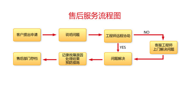 澳门原料1688