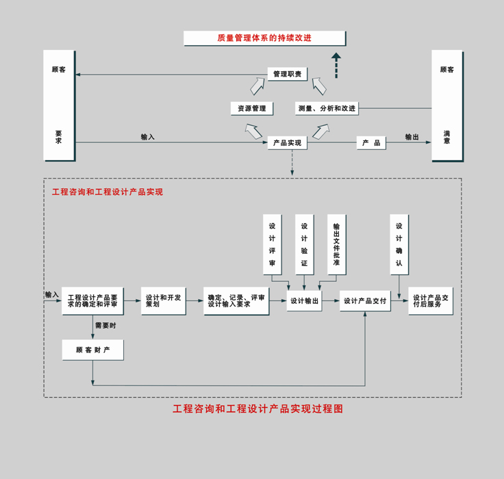 澳门原料1688