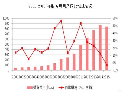 澳门原料1688