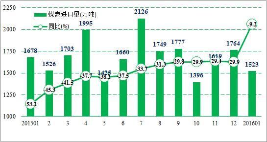 澳门原料1688