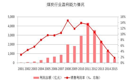 澳门原料1688