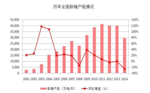 澳门原料1688