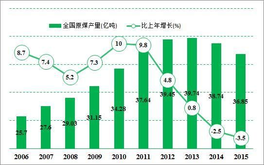 澳门原料1688